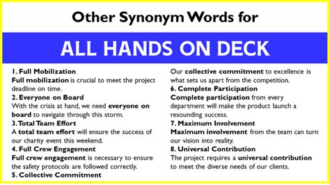 all hands on deck synonym|Iba pa.